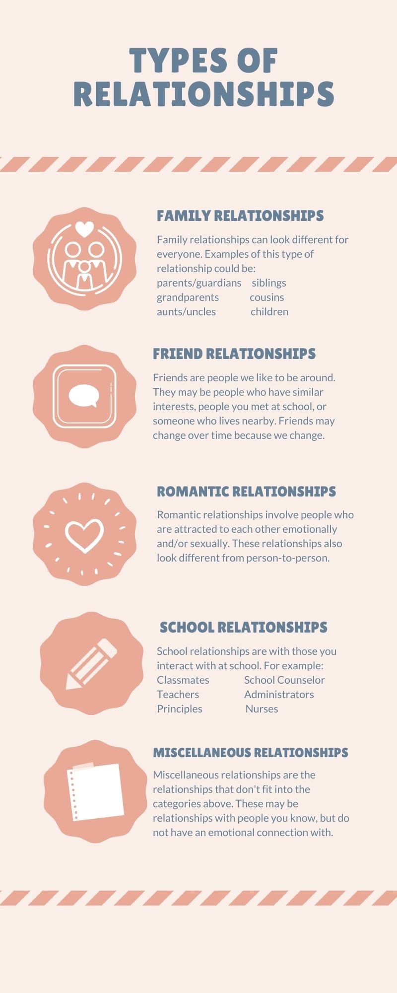 What do people look for in a relationship